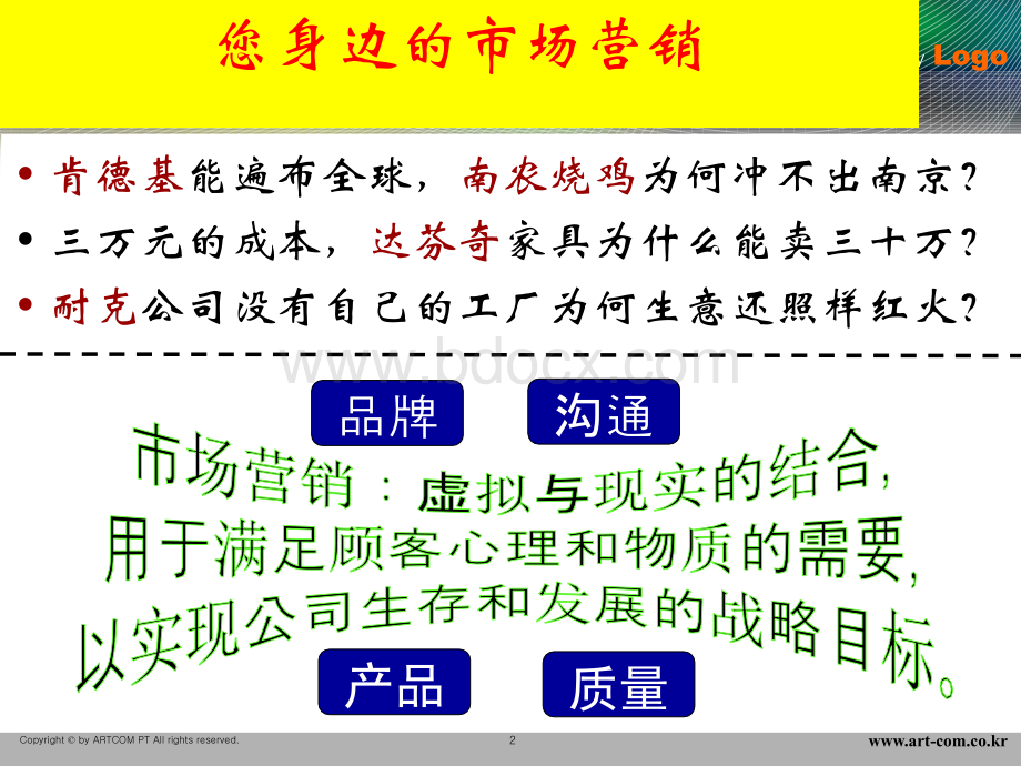 市场营销学选PPT.ppt_第2页