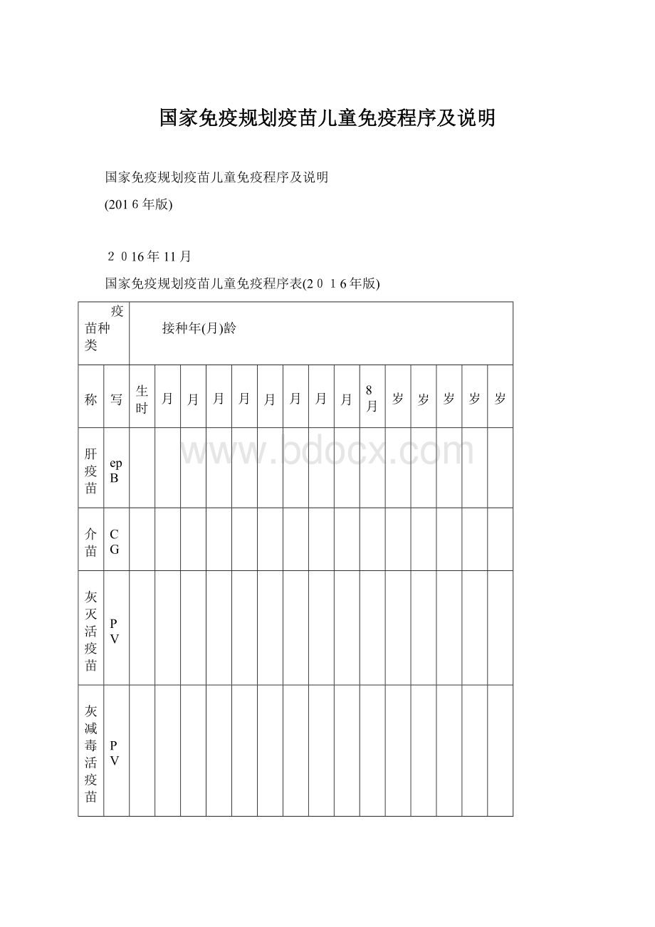 国家免疫规划疫苗儿童免疫程序及说明Word文档下载推荐.docx_第1页