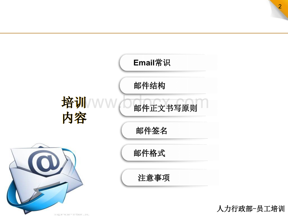 商务邮件书写PPT资料.ppt_第2页