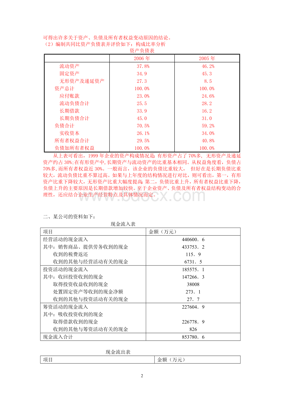 财务分析模拟试题3.doc_第2页