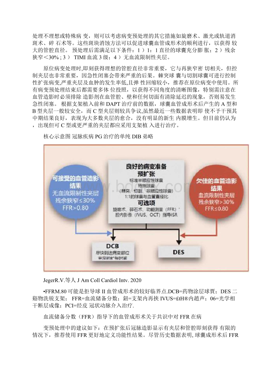 版药物球囊应用国际专家共识解读全文Word文档下载推荐.docx_第3页