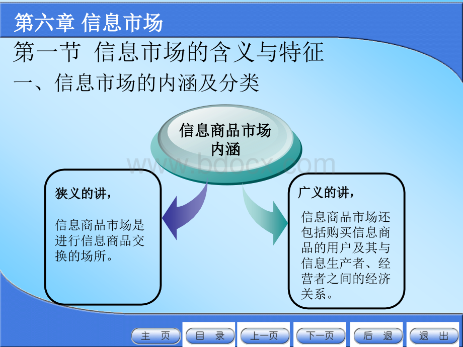 第六章信息经济学之信息市场PPT文件格式下载.ppt_第3页