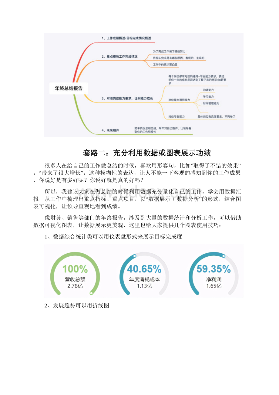 全漂亮的年终总结报告5个实用套路方法.docx_第2页