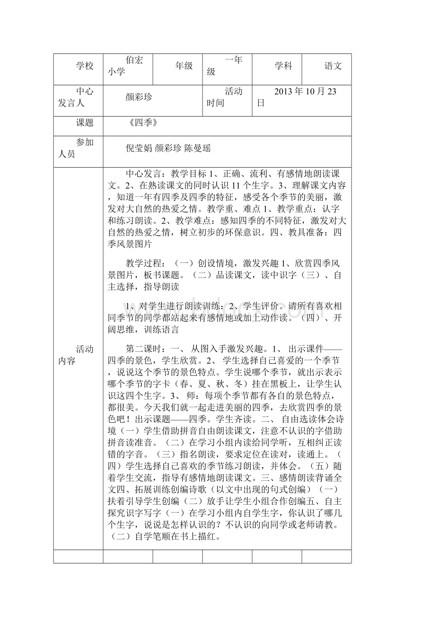 教师集体备课活动记录表55304Word文档格式.docx_第2页