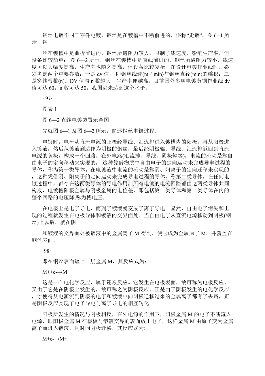 工艺技术电镀黄铜工艺Word下载.docx_第2页