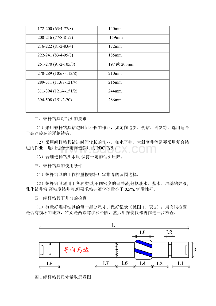 螺杆钻具使用规程完整.docx_第2页