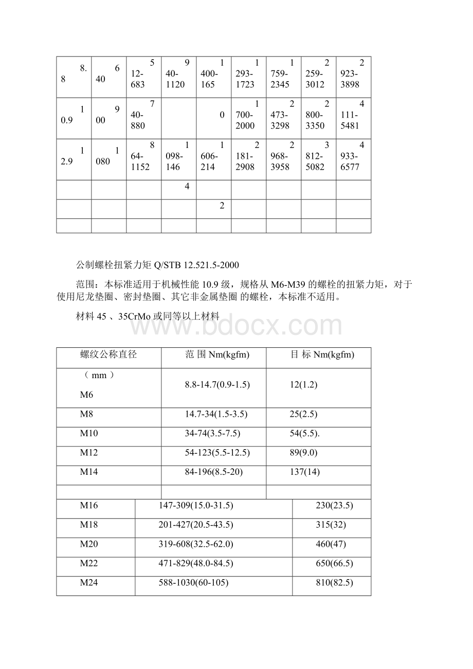 螺栓拧紧力矩及标准.docx_第3页