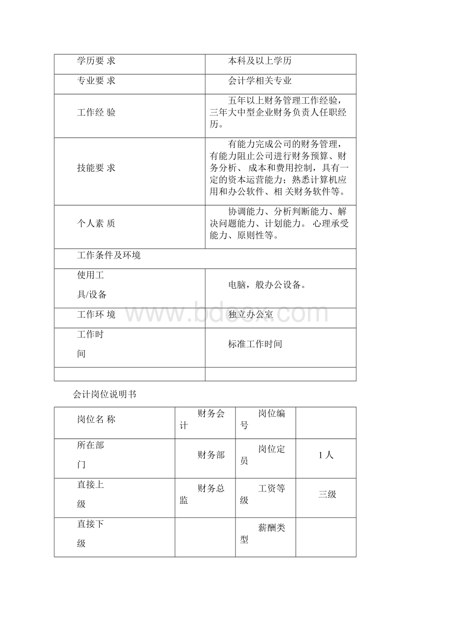 财务总监岗位说明书42969.docx_第3页