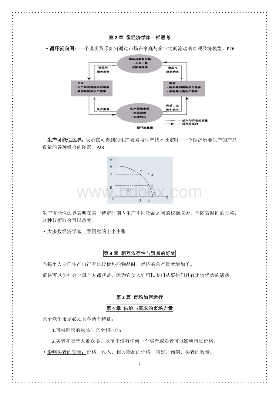 《曼昆微观经济学》重点总结(含重点图表)Word格式.docx_第2页