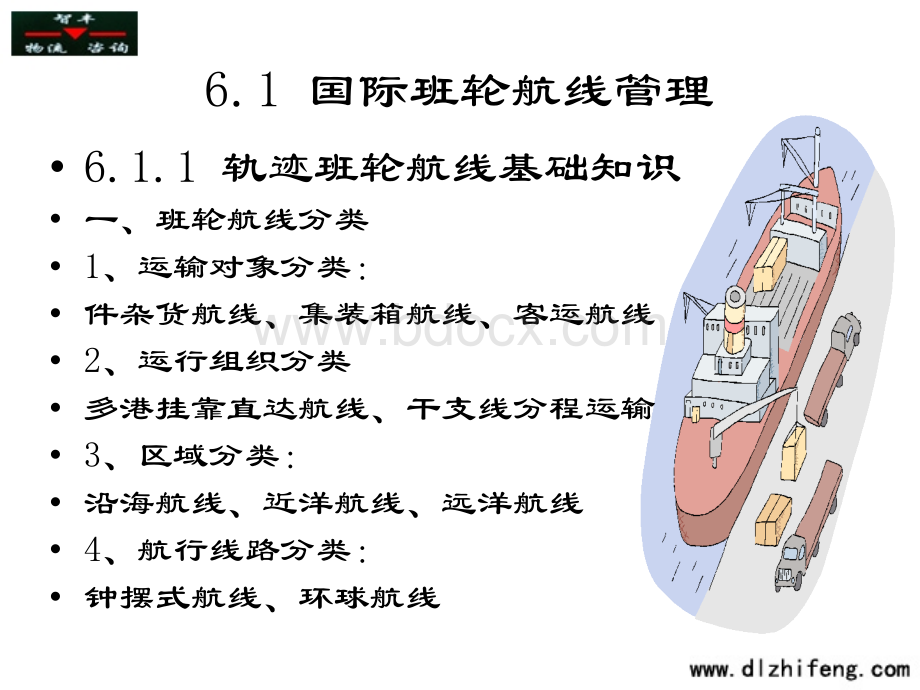 国际货运管理.ppt_第3页