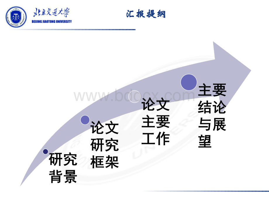 A公司二手车物流服务综合定价研究-毕业答辩-V3.pps_第2页