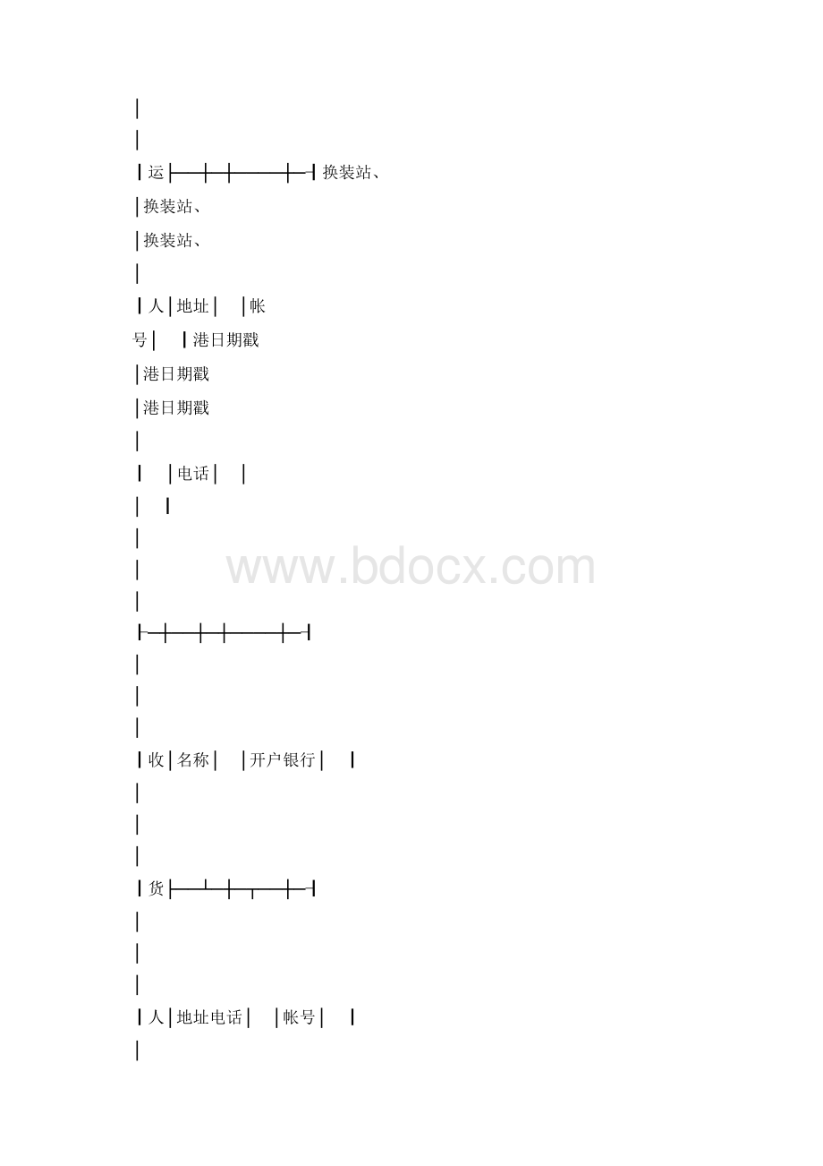 水陆联运合同范本doc.docx_第3页
