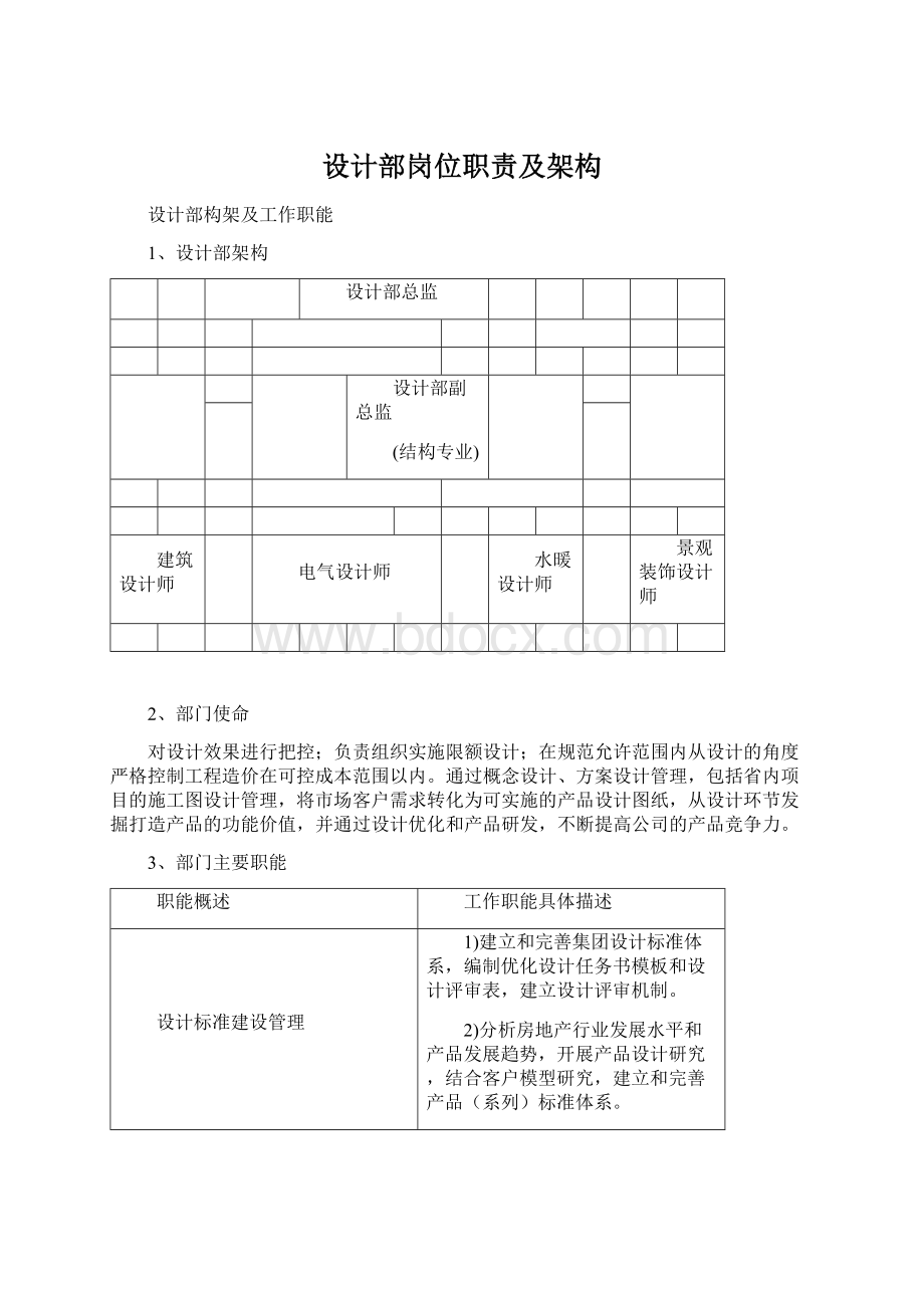 设计部岗位职责及架构.docx