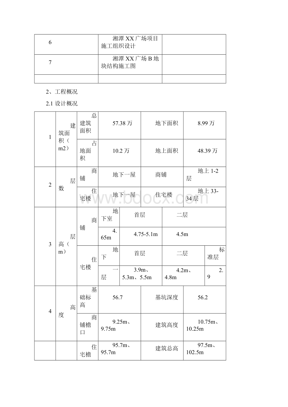 中建X局施工方案094湘潭XX项目泵管清洗专项方案Word文档格式.docx_第2页