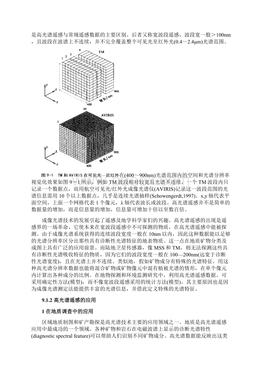 高光谱遥感Word下载.docx_第2页