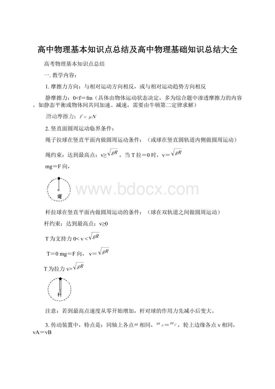 高中物理基本知识点总结及高中物理基础知识总结大全.docx