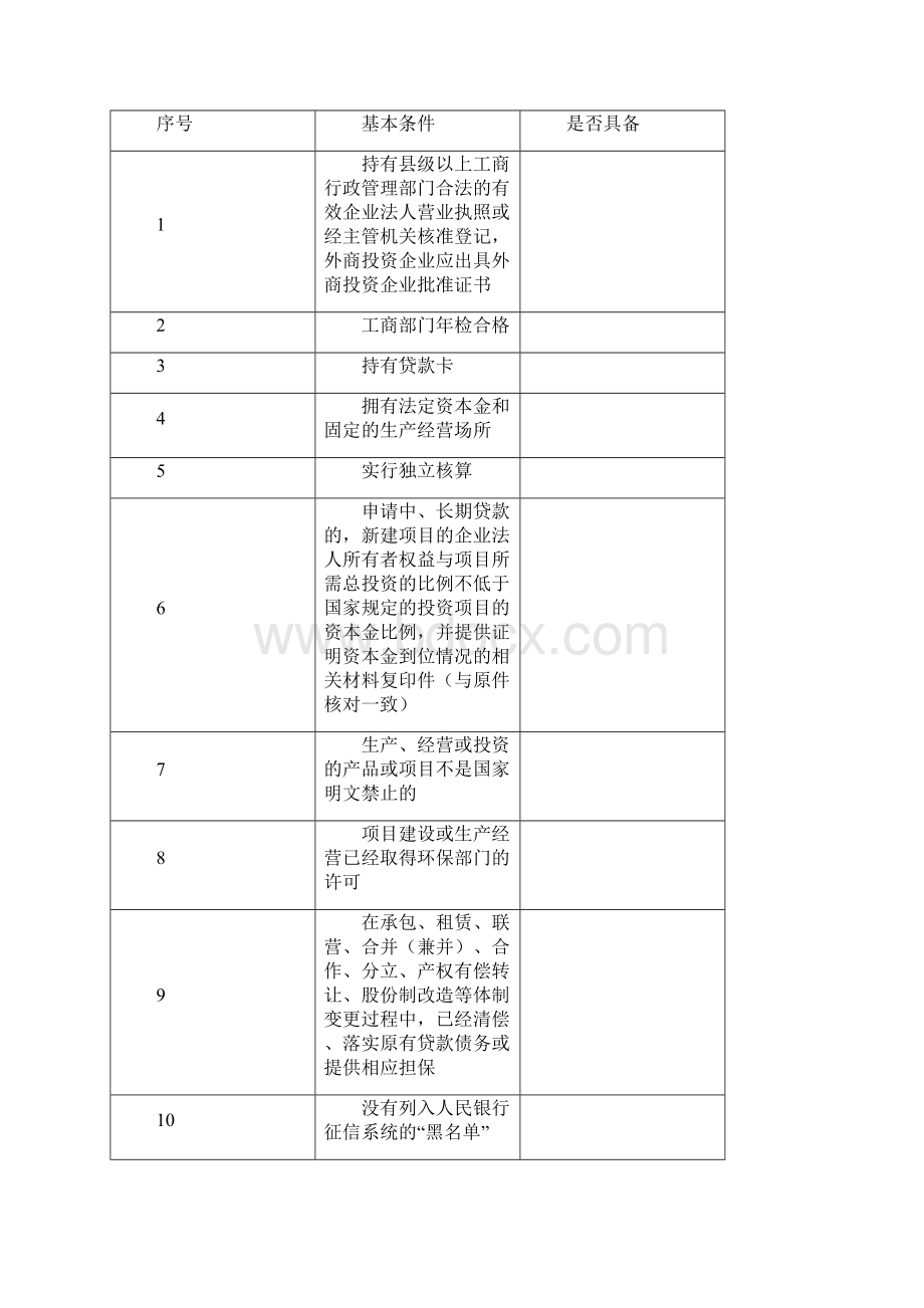 如何成功贷款.docx_第2页