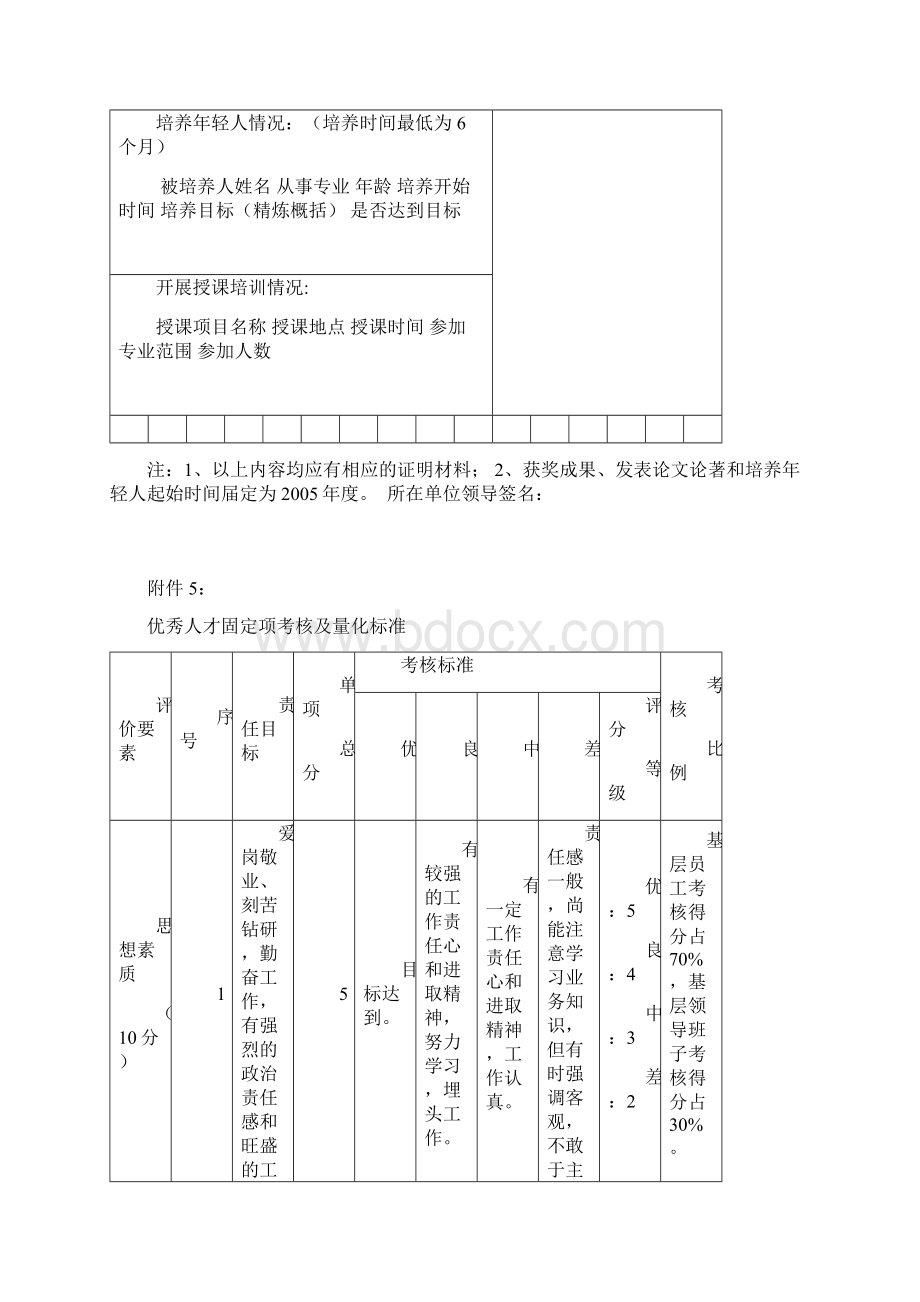 员工评价表.docx_第3页