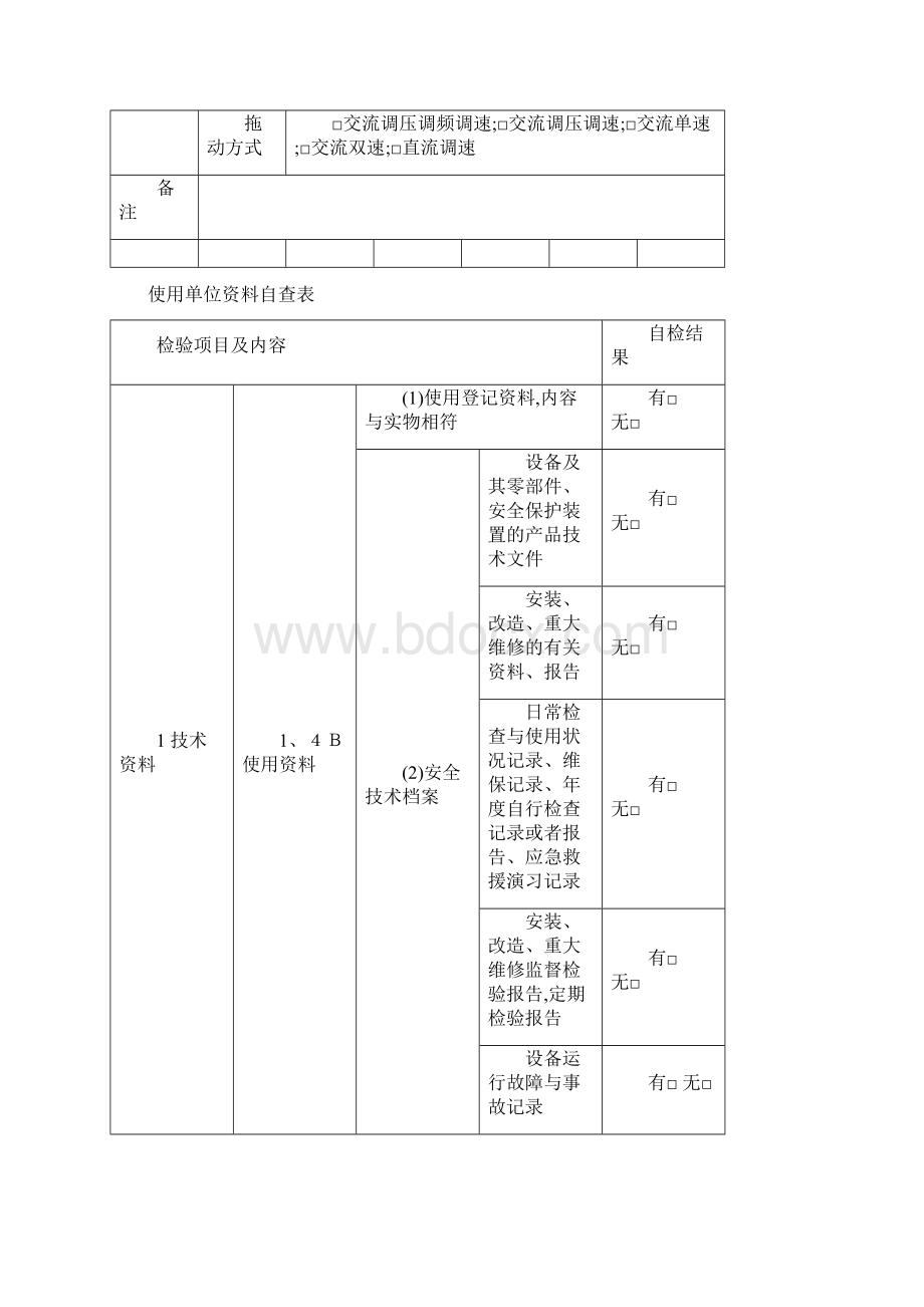 电梯年检自检报告.docx_第3页