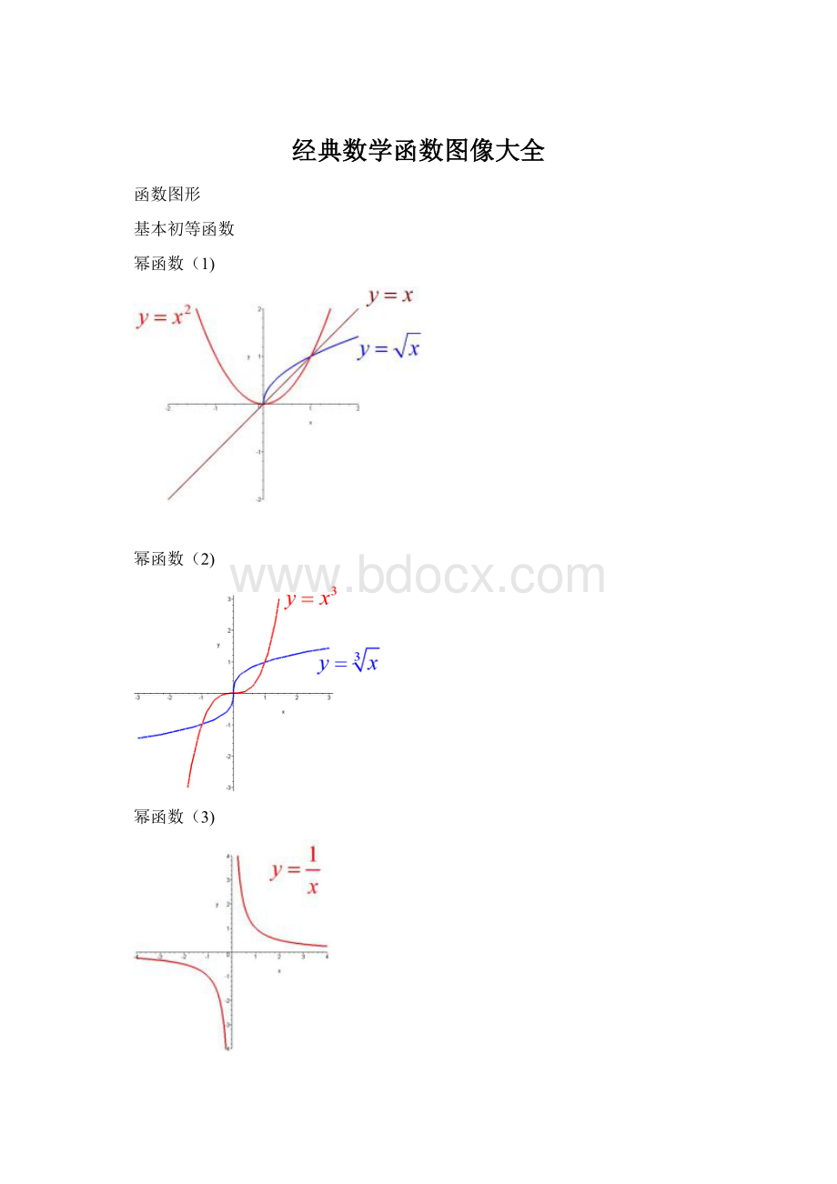 经典数学函数图像大全.docx