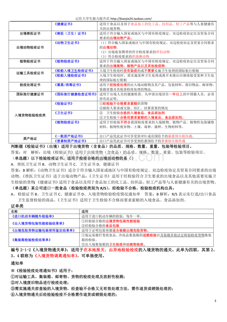 报检员考试难题错题冲刺1.doc_第3页