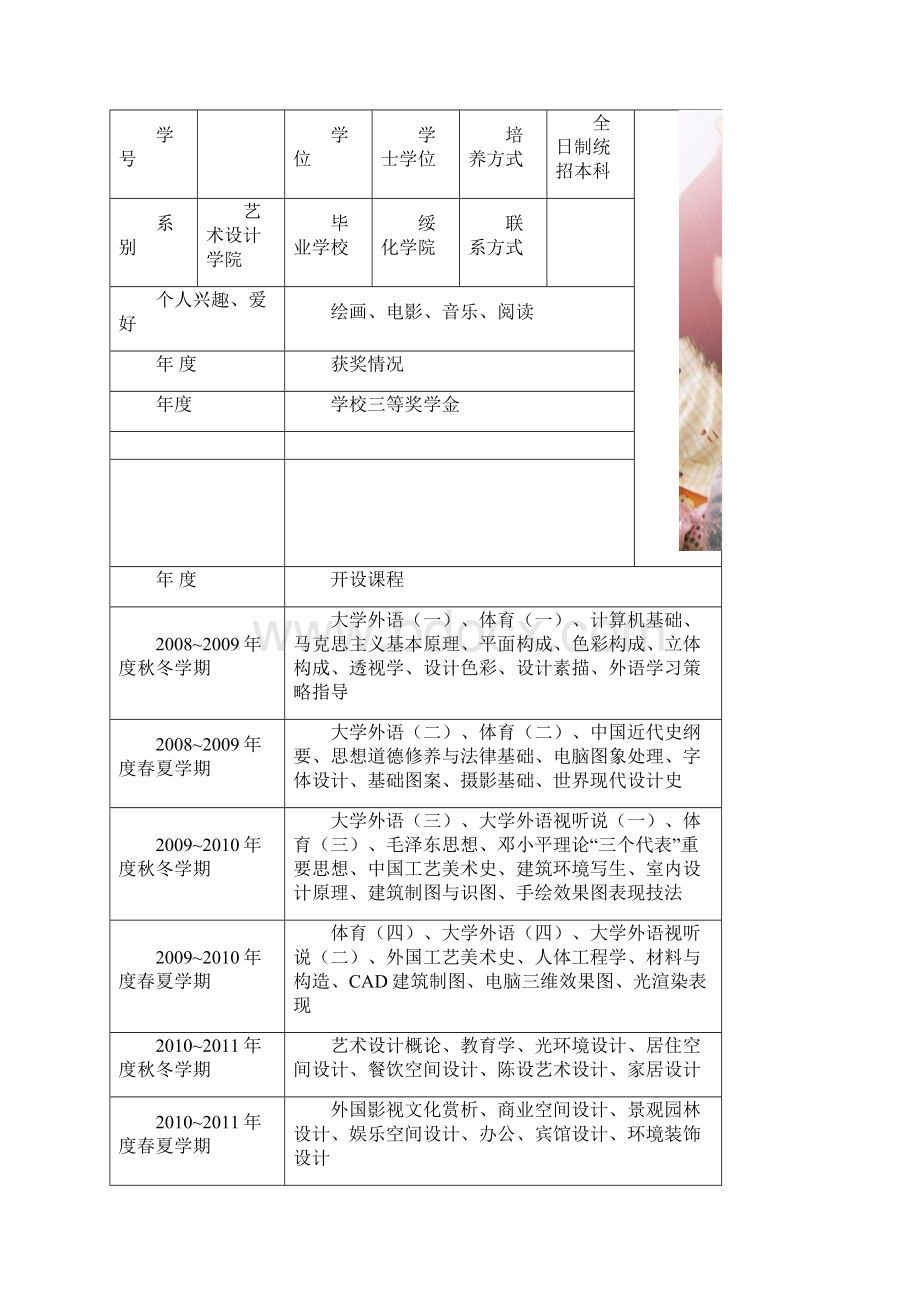环境艺术毕业设计报告书 王娜文档格式.docx_第2页