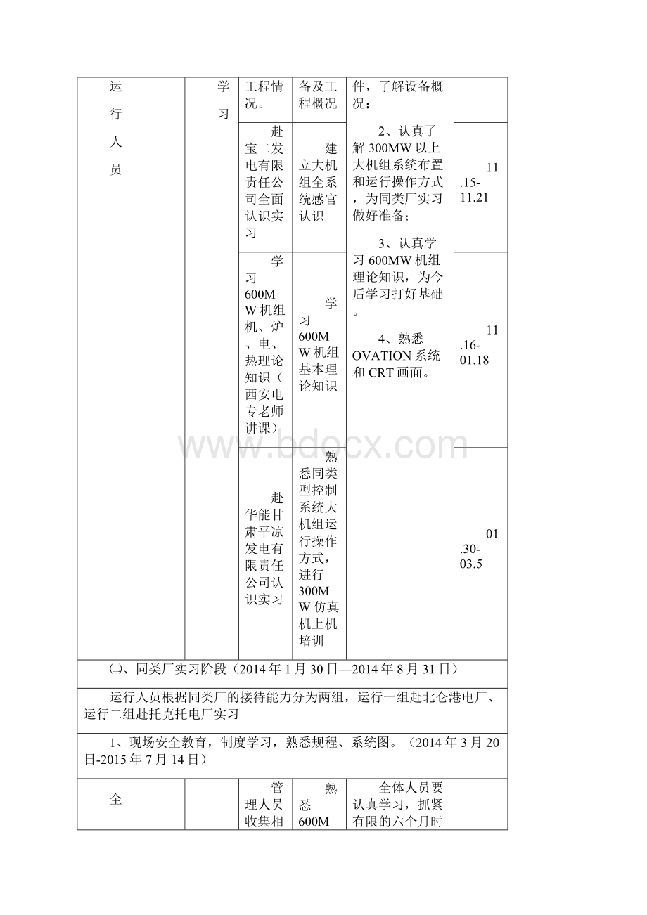 最新大型发电厂企业生产人员培训计划执行方案文档格式.docx_第3页