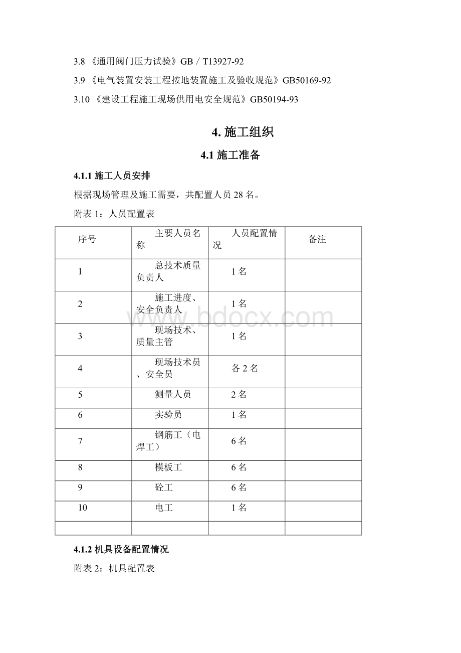 机场工程消防水池工程施工方案.docx_第2页