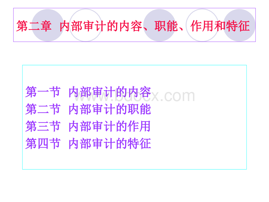 内部审计第2-3章.ppt_第1页
