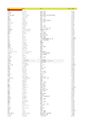 新编日语第四册单词.xlsx