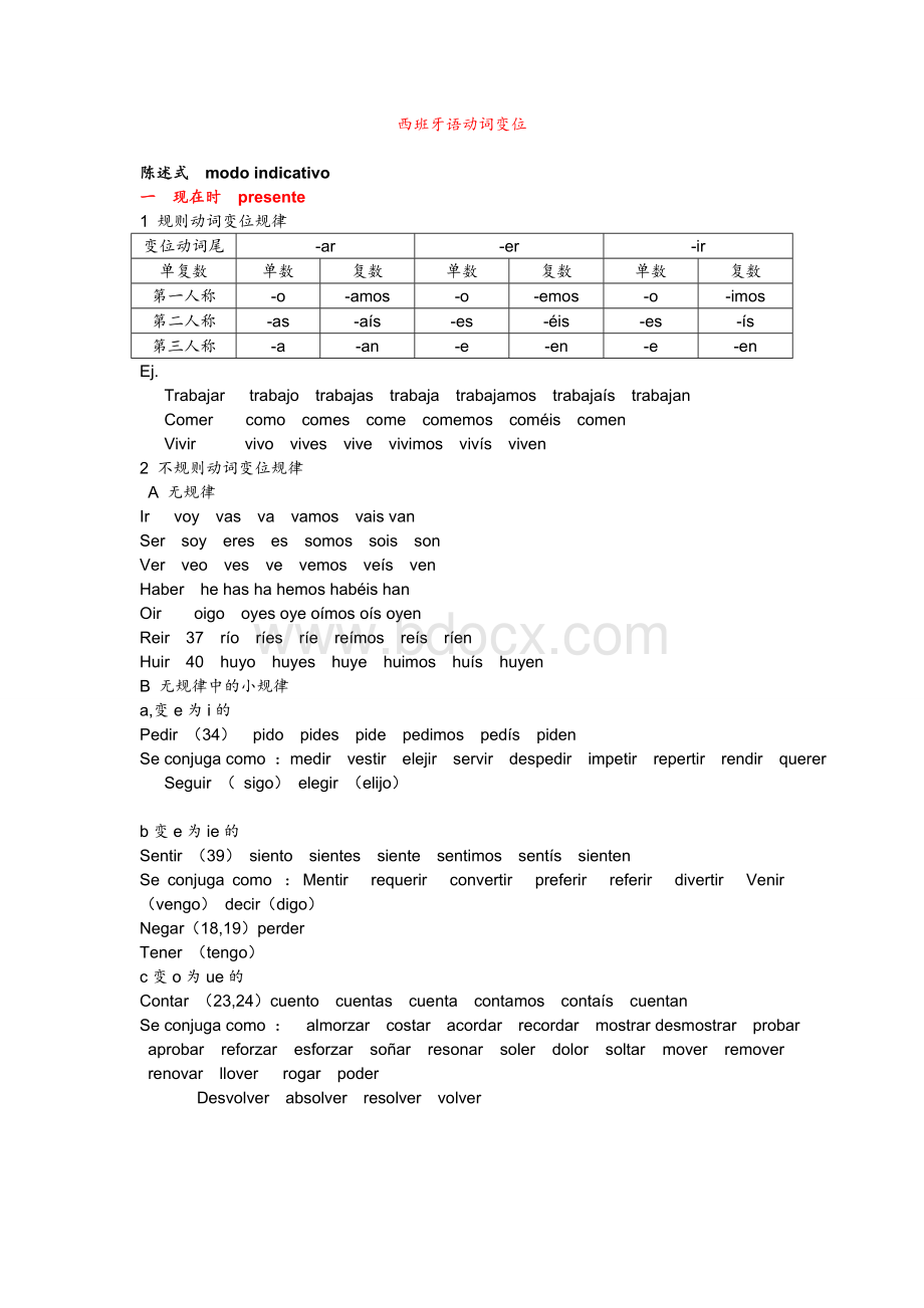 最全西班牙语变位动词及时态文档格式.doc