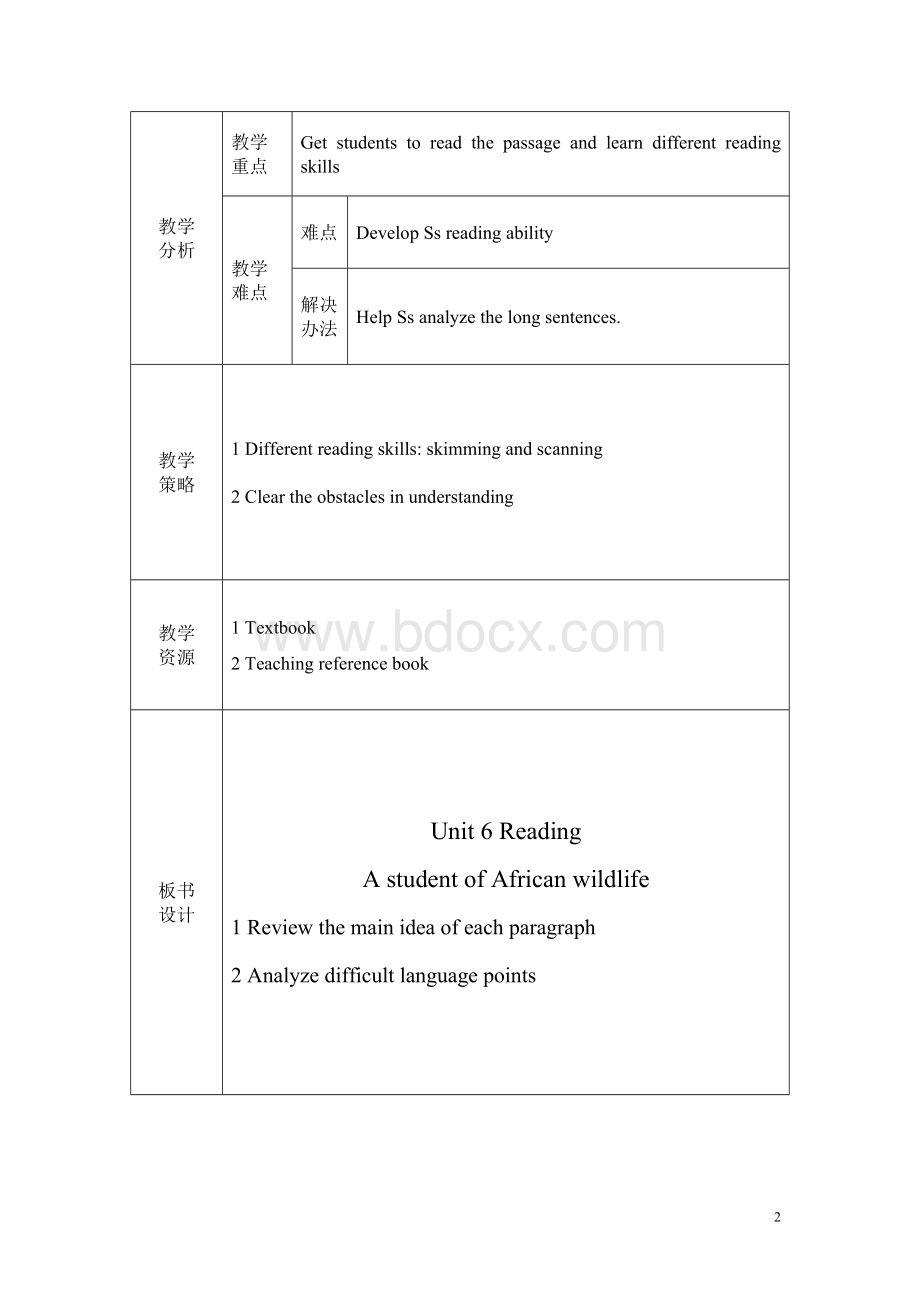 高中英语必修四Unit1教案reading.doc_第2页