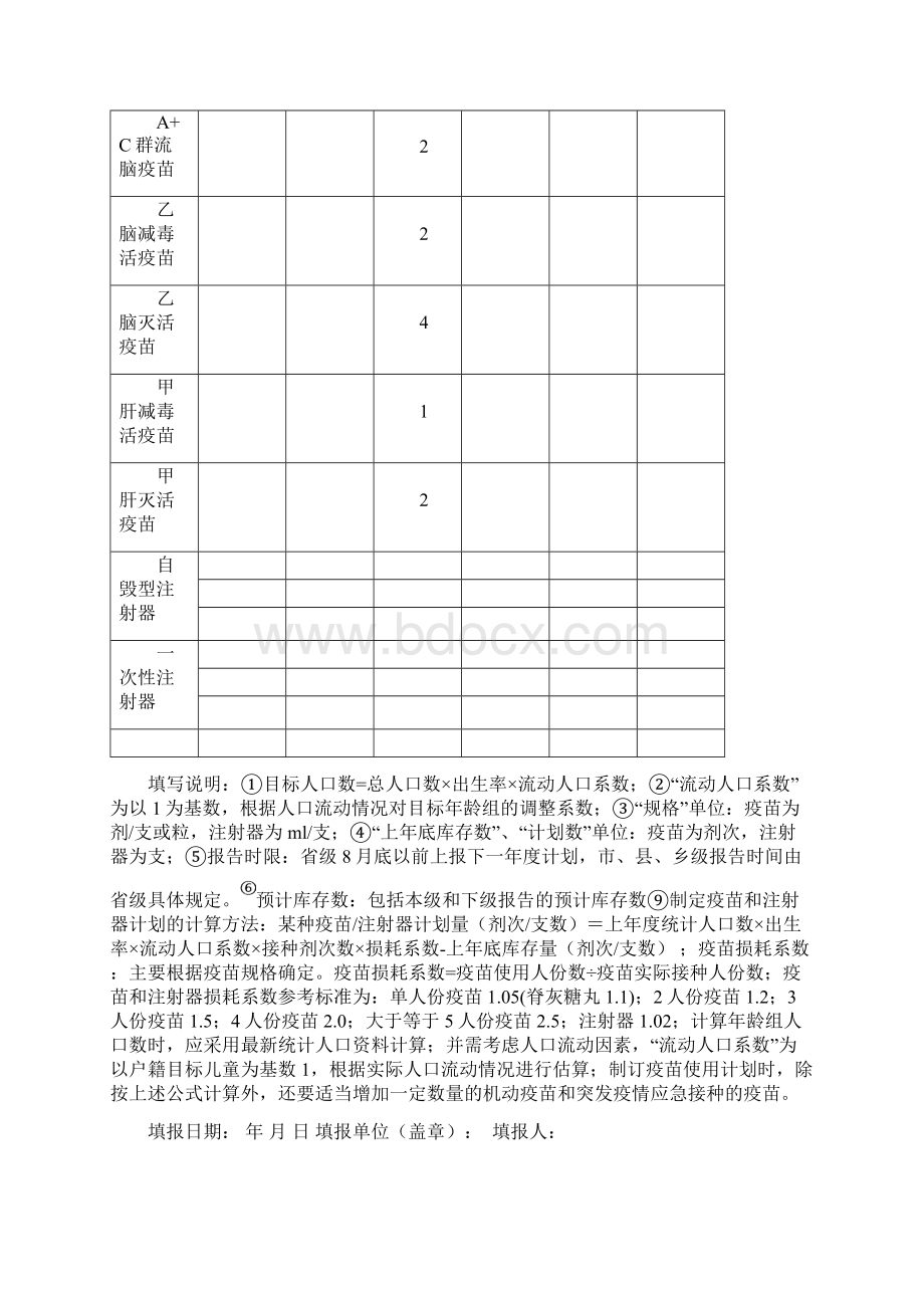 乡镇社区免疫预防规划精细化相关登记报表Word文档格式.docx_第2页