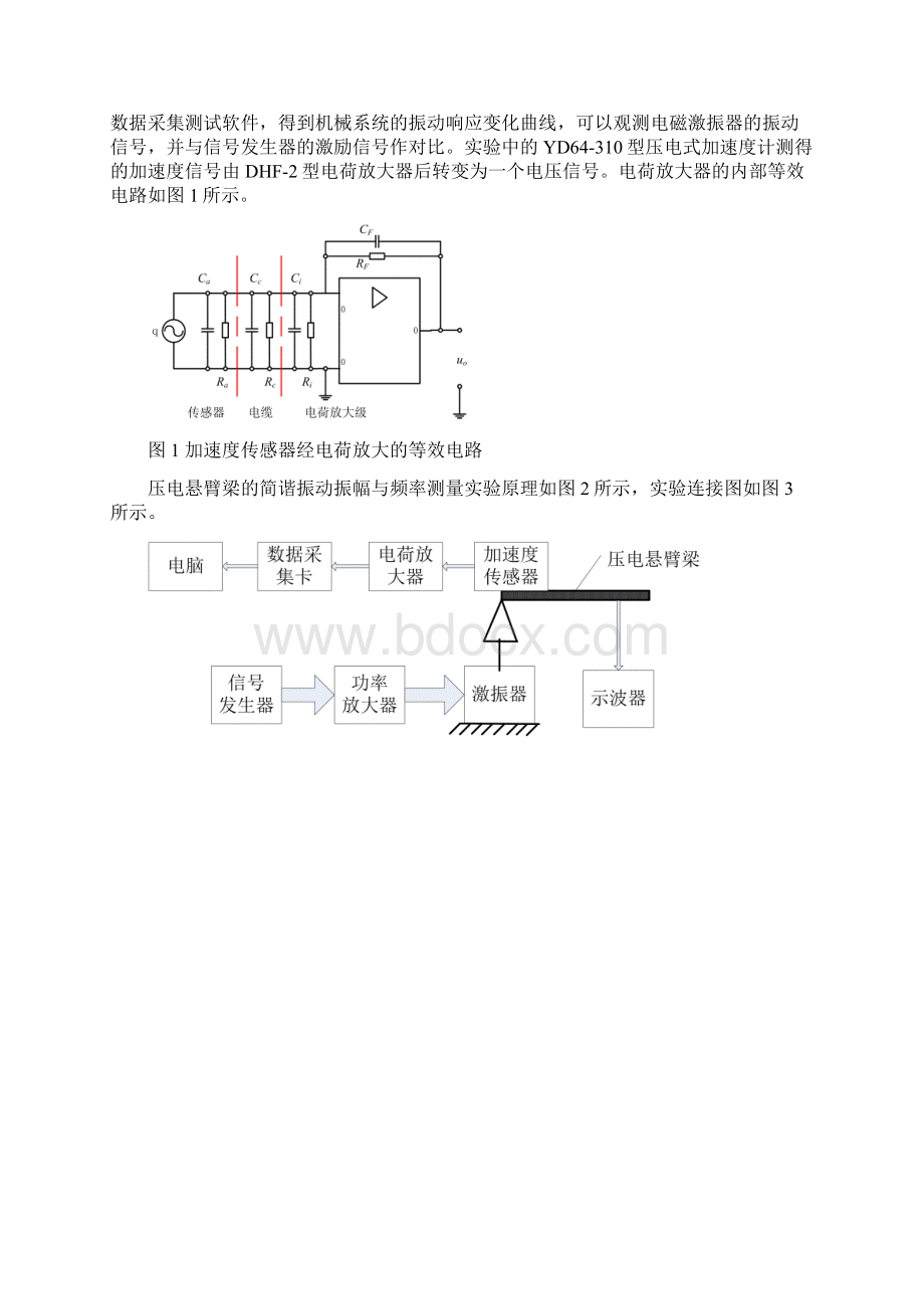 机械振动实验报告文档格式.docx_第3页