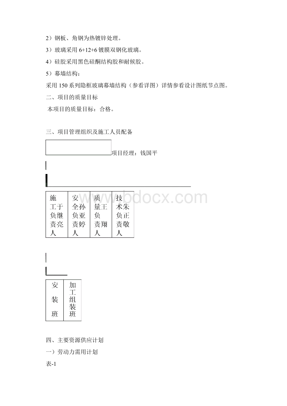 优质XX建筑工程关于玻璃幕墙工程施工组织设计项目解决方案.docx_第2页