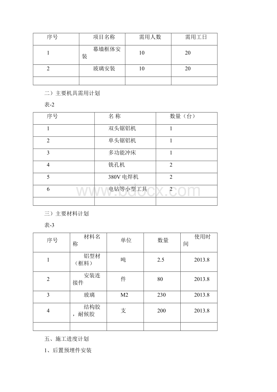 优质XX建筑工程关于玻璃幕墙工程施工组织设计项目解决方案.docx_第3页