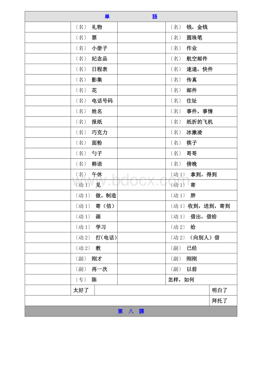 语1新标日考单词表.doc_第1页