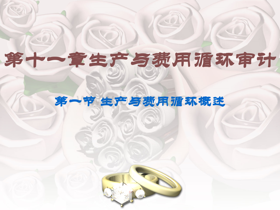 第11章生产与费用循环审计Wedding+Day.ppt