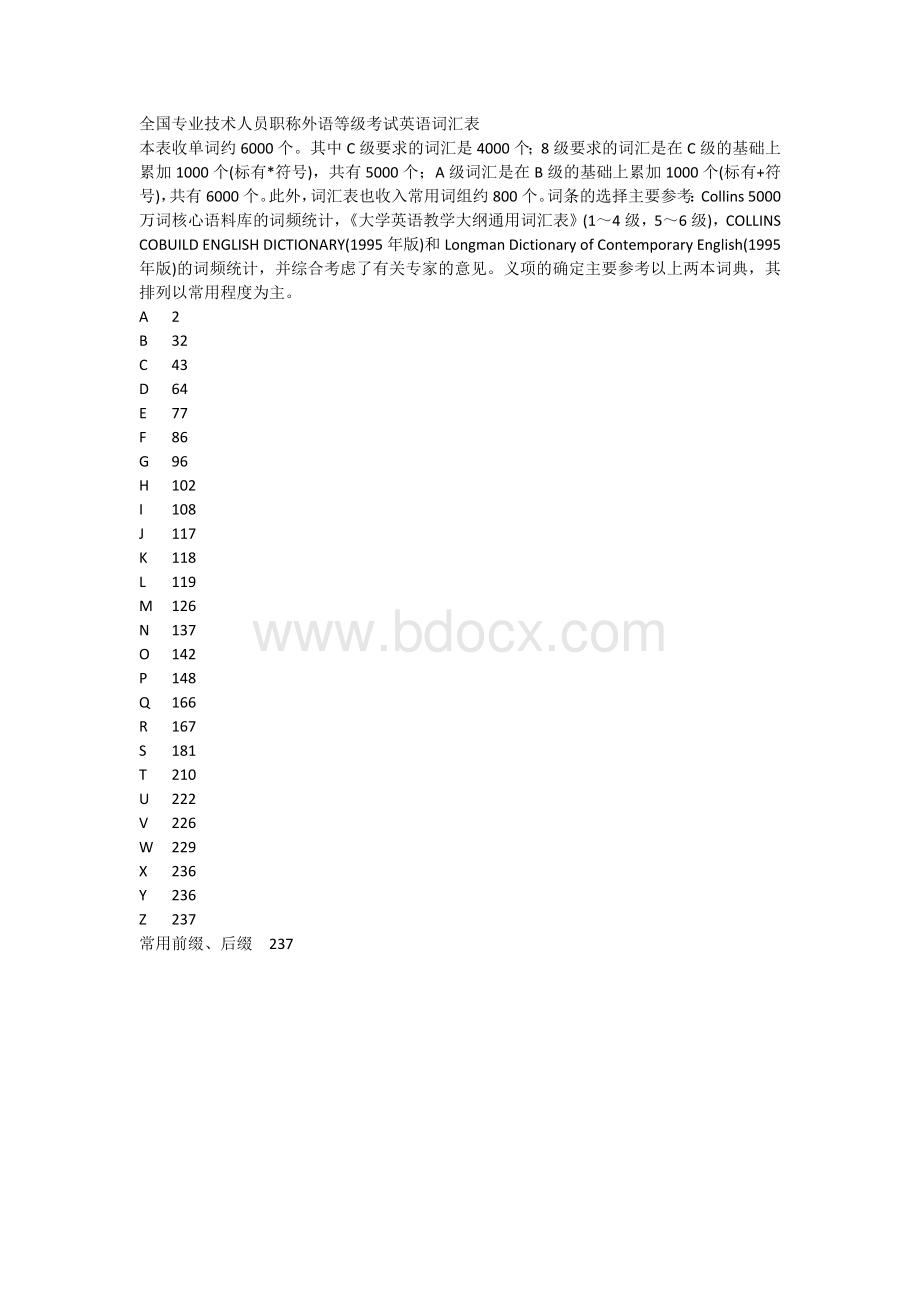 全国专业技术人员职称外语等级考试英语词汇表.docx