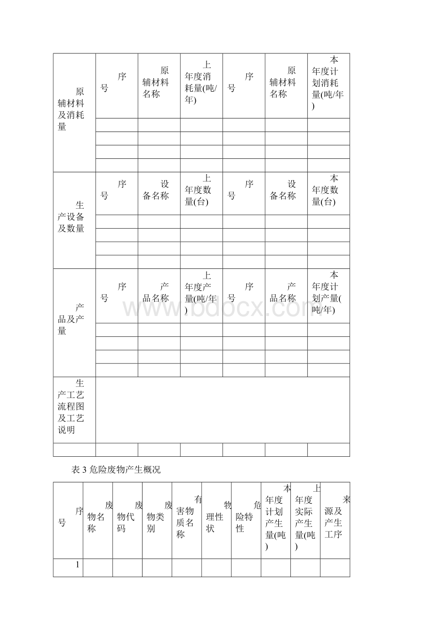 危险废物管理计划企业最新.docx_第3页