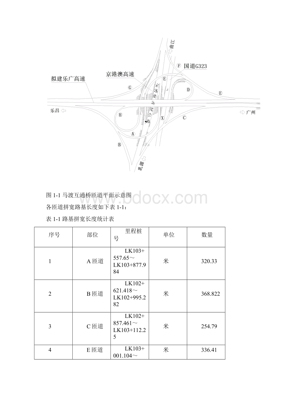 京港澳高速拼宽路基施工方案最终.docx_第2页