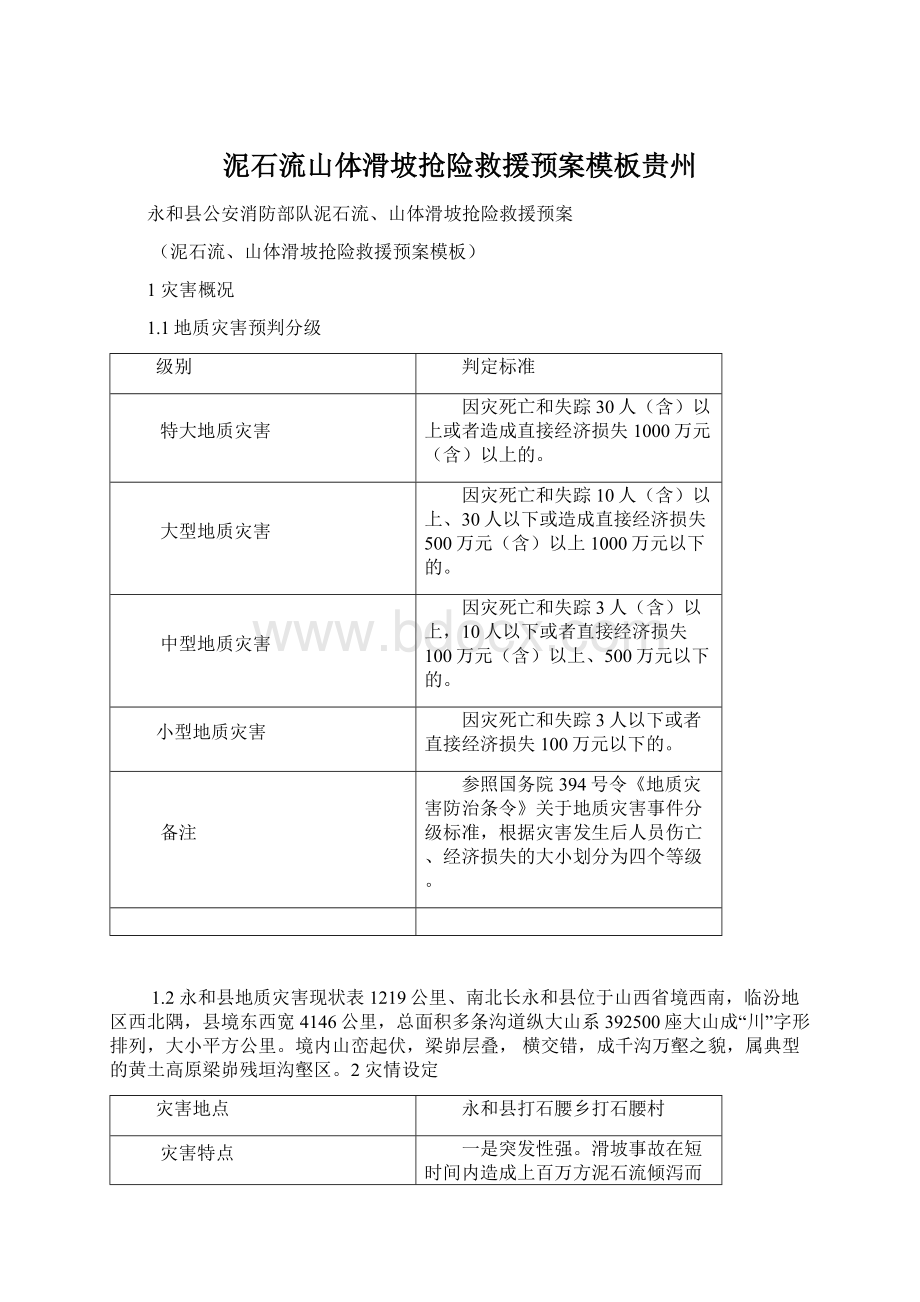 泥石流山体滑坡抢险救援预案模板贵州Word文件下载.docx_第1页