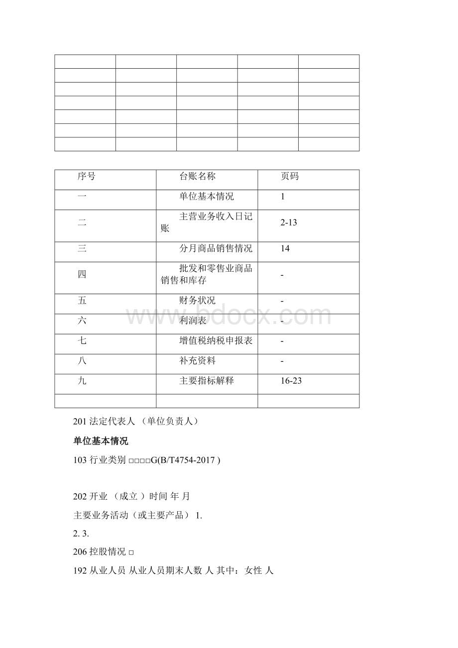 批发和零售业企业统计台账.docx_第2页