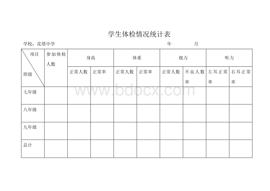 学生体检情况统计表Word格式文档下载.doc