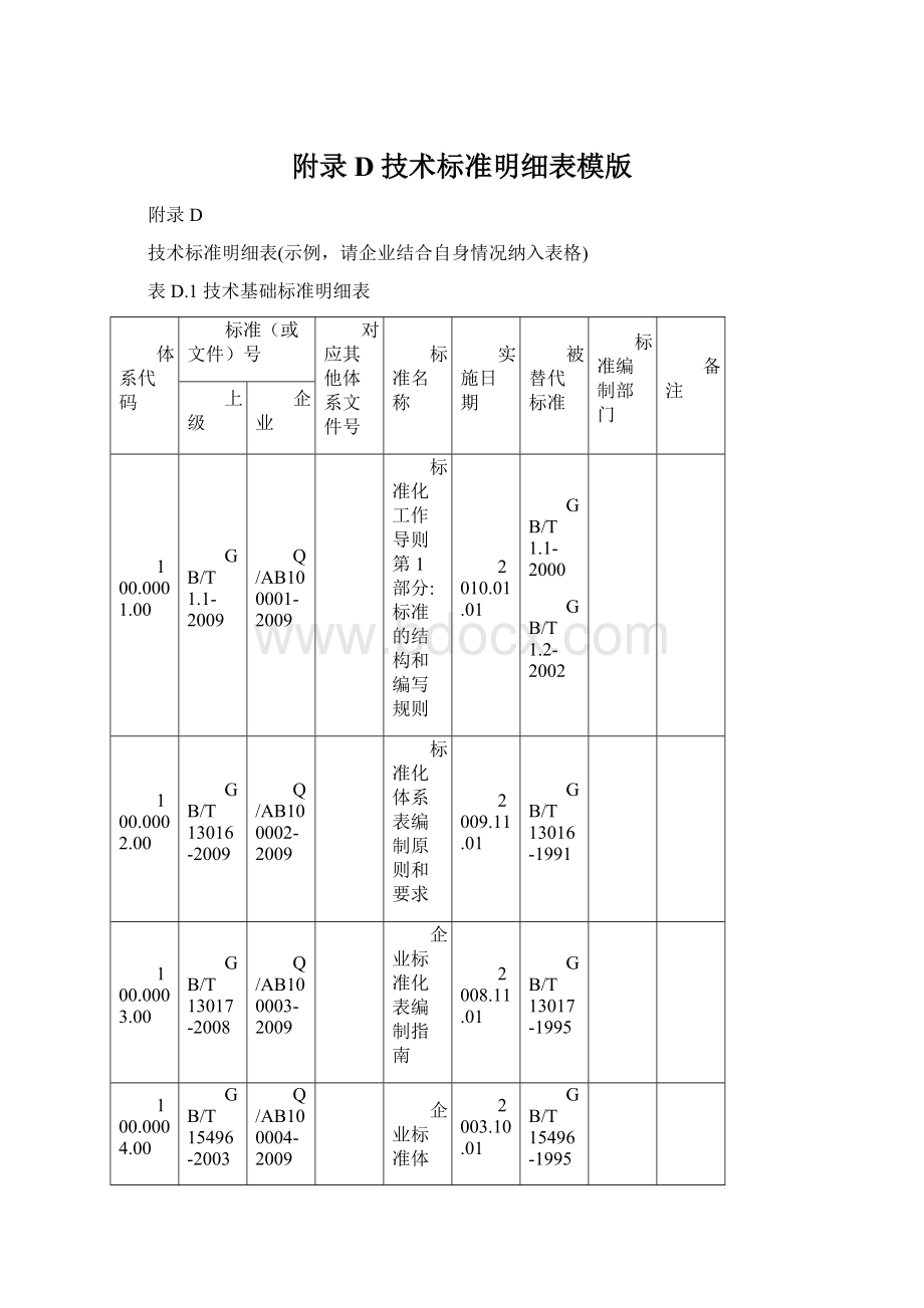 附录D技术标准明细表模版Word下载.docx