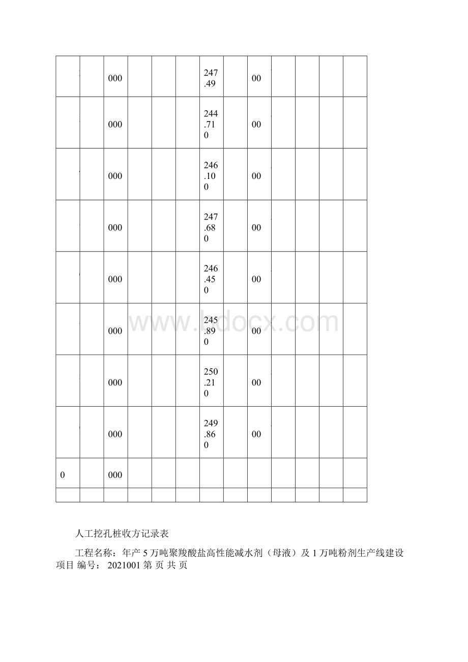 人工挖孔桩收方记录表完整.docx_第3页