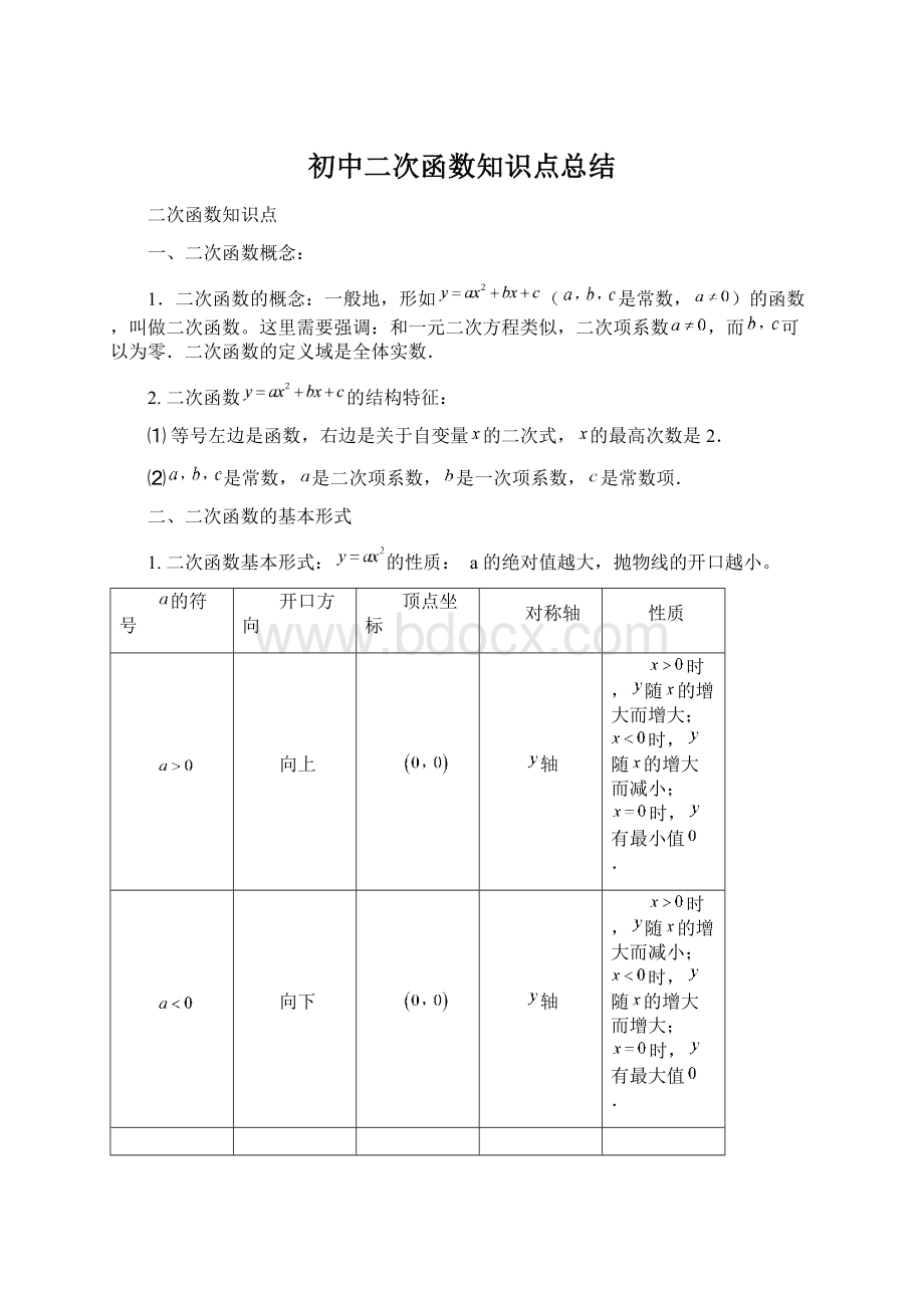 初中二次函数知识点总结Word文档格式.docx_第1页