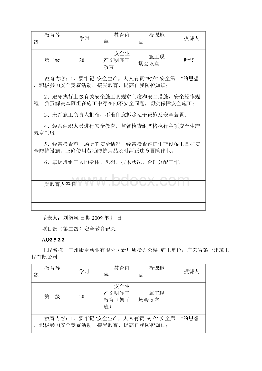 项目部第二级安全教育记录.docx_第2页