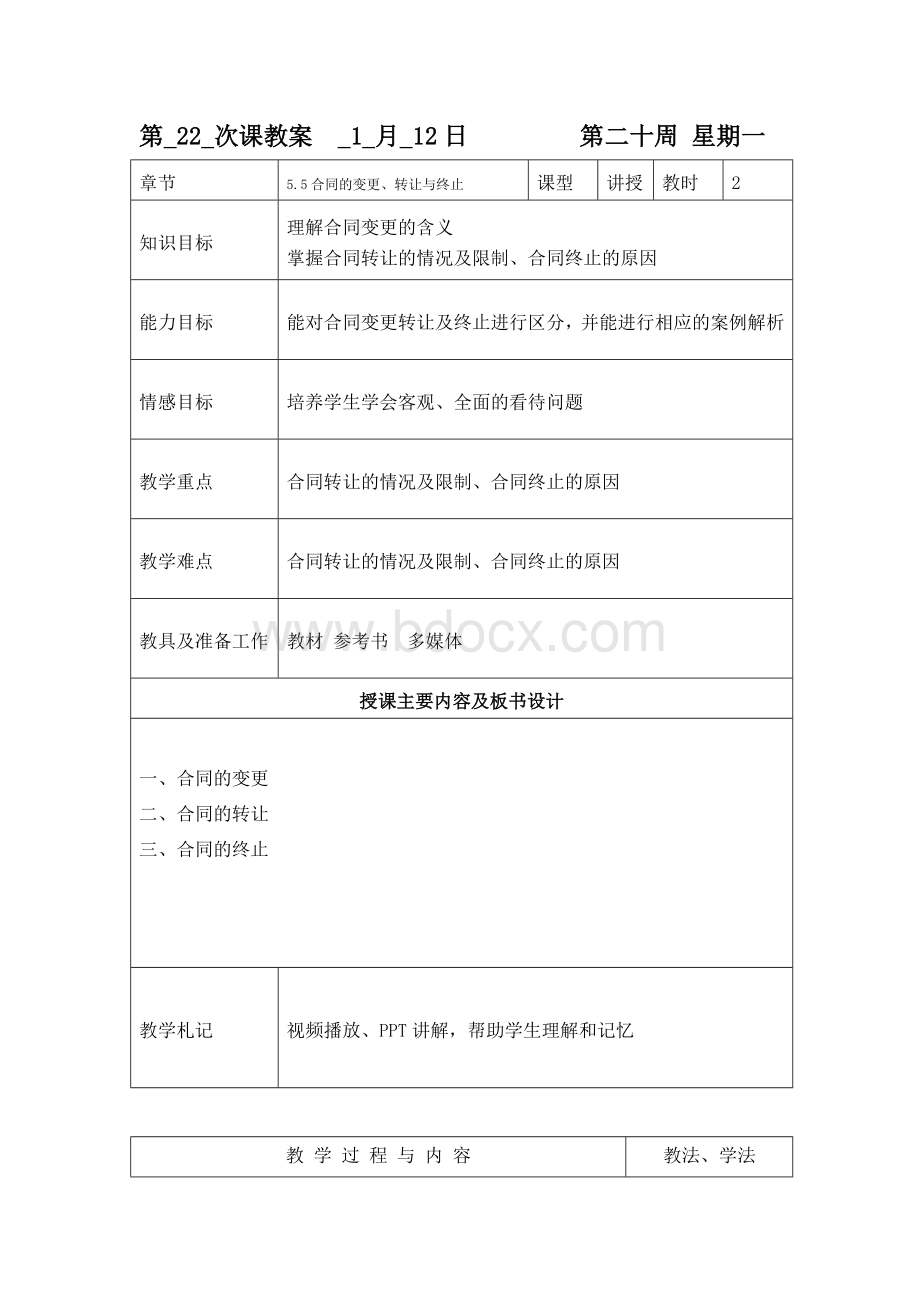 合同的变更、转让与终止.doc