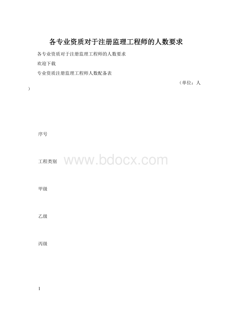 各专业资质对于注册监理工程师的人数要求.docx